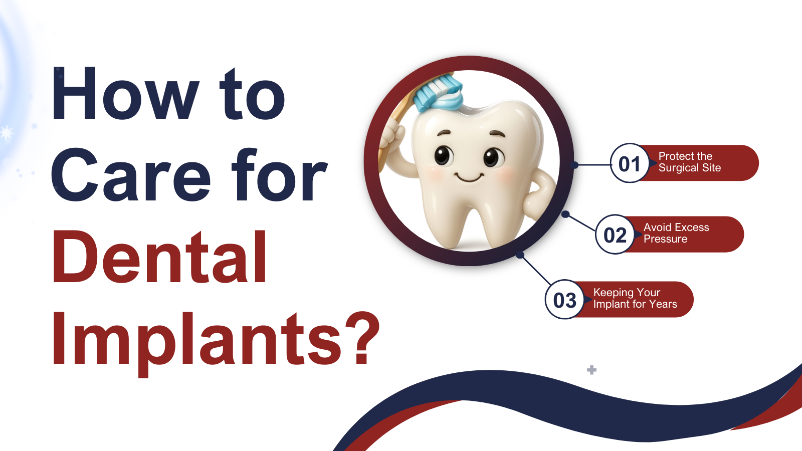 Care for Dental Implants