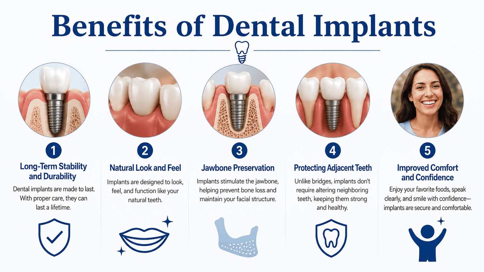 Benefits-of-Dental-Implants