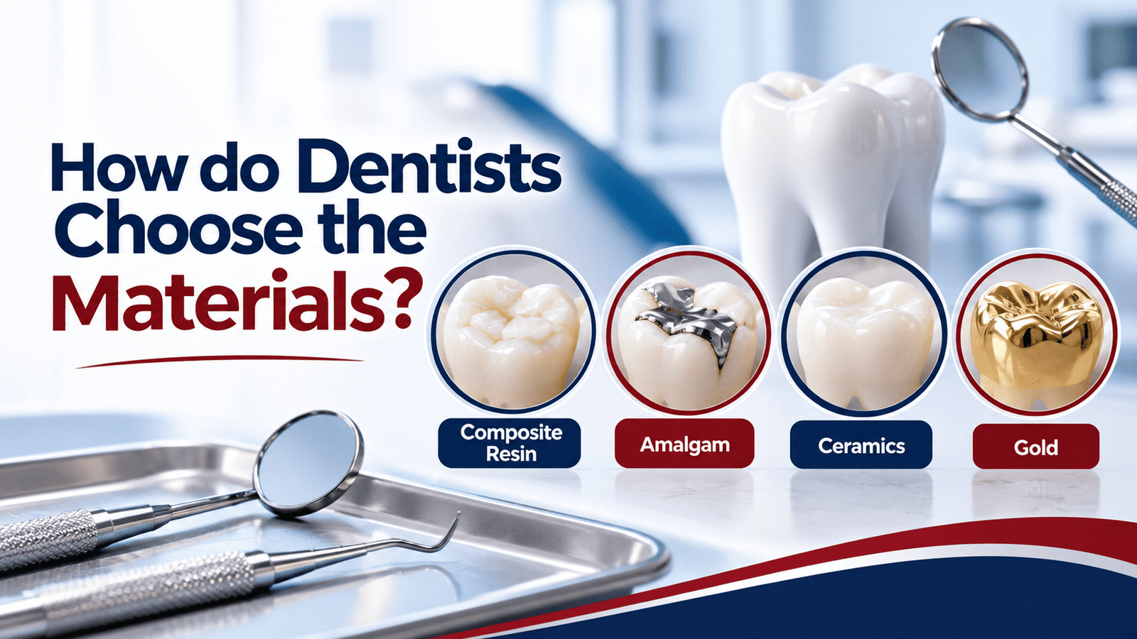 Dental-Materials_-A-Visual-Guide